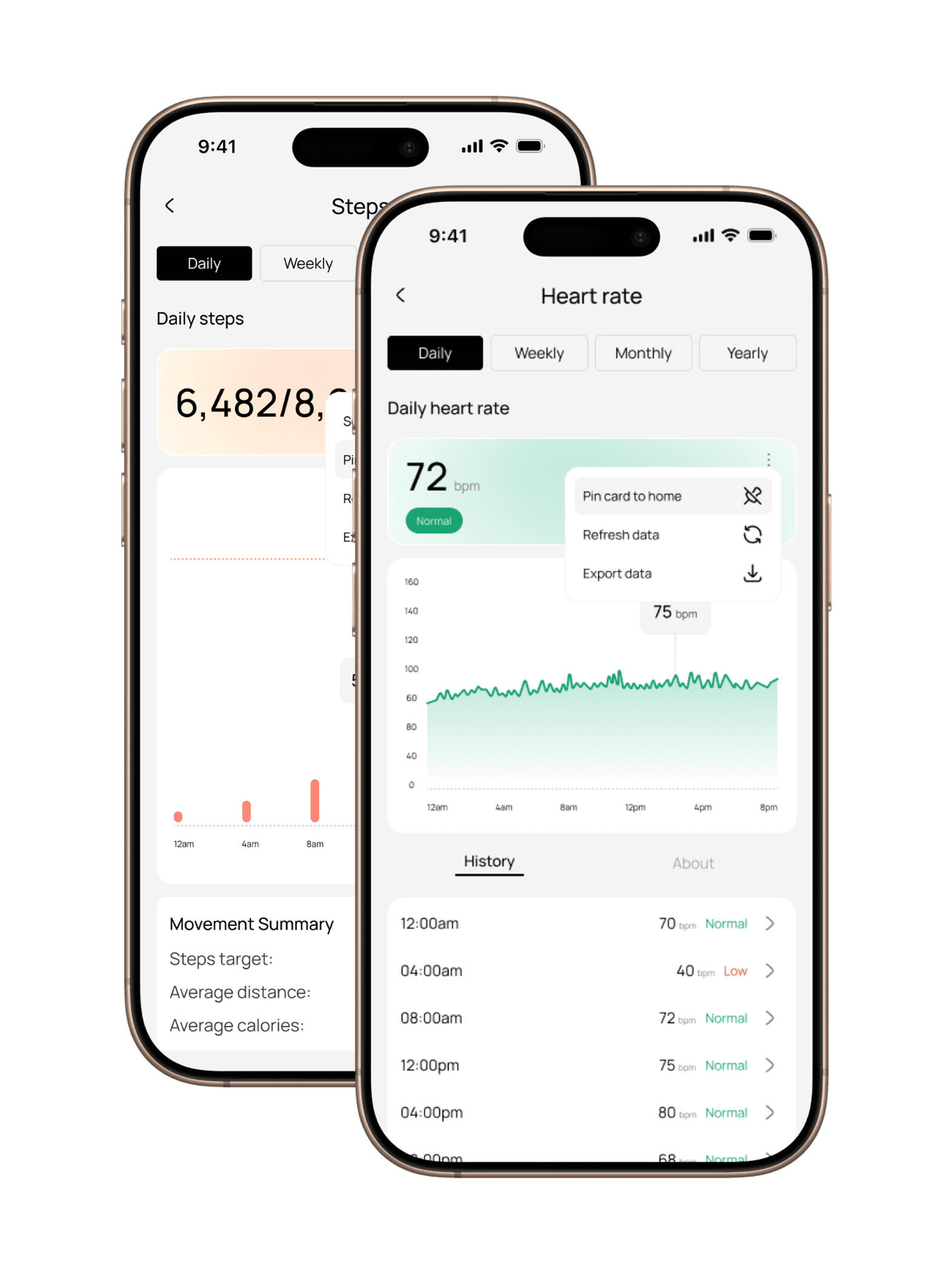 Control and insights in one place